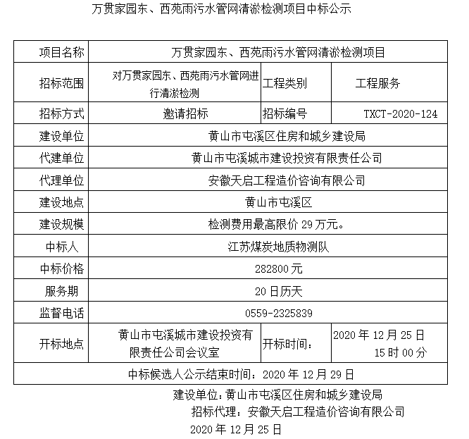 萬貫家園東、西苑雨污水管網(wǎng)清淤檢測項(xiàng)目中標(biāo)公示